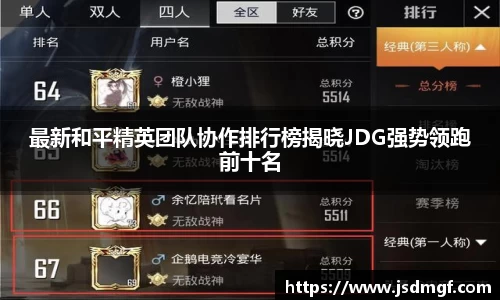 最新和平精英团队协作排行榜揭晓JDG强势领跑前十名