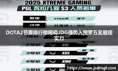 DOTA2节奏排行榜揭晓JDG强势入围第五名展现实力