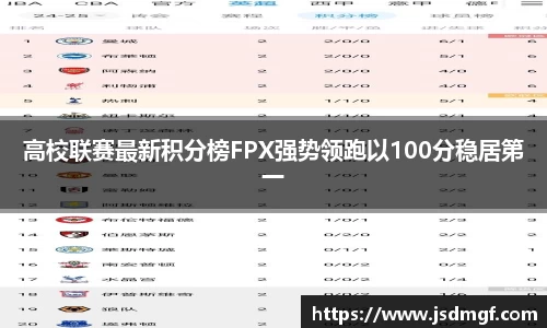 高校联赛最新积分榜FPX强势领跑以100分稳居第一