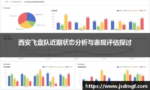 西安飞盘队近期状态分析与表现评估探讨