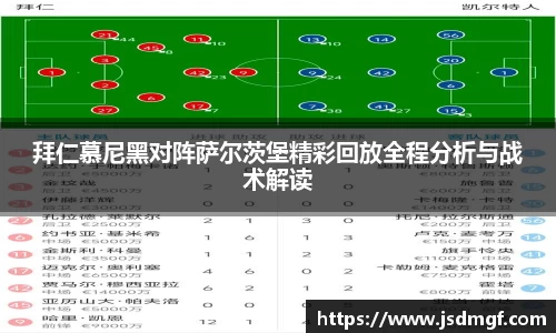 拜仁慕尼黑对阵萨尔茨堡精彩回放全程分析与战术解读